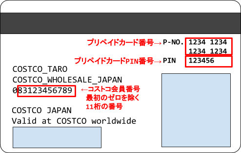 Costcoエグゼクティブ会員証